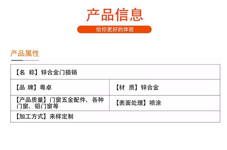 门窗五金配件、幕墙配件、门窗五金厂家