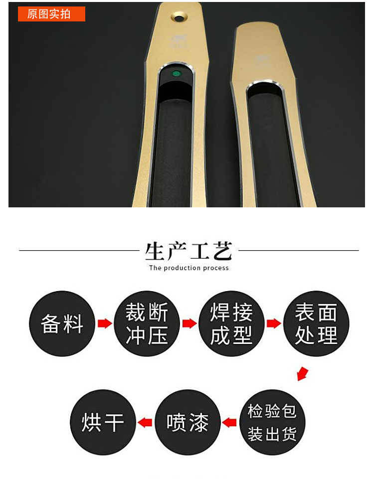 门窗五金配件、幕墙配件、门窗五金厂家